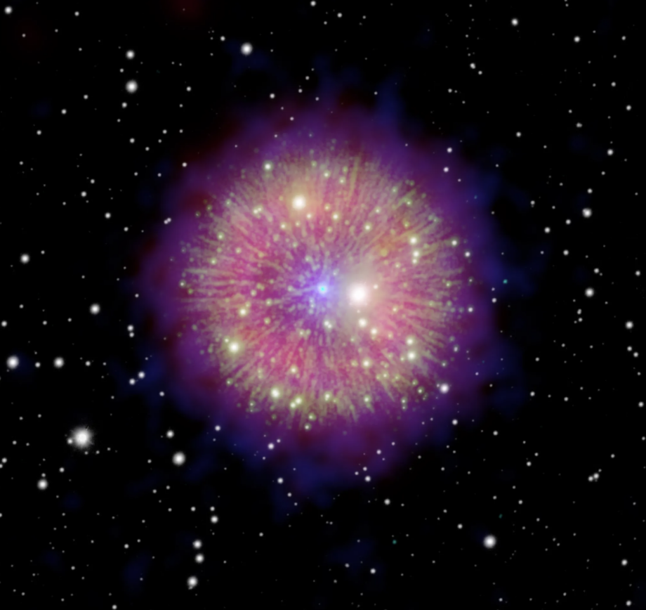 Supernova rare explosion